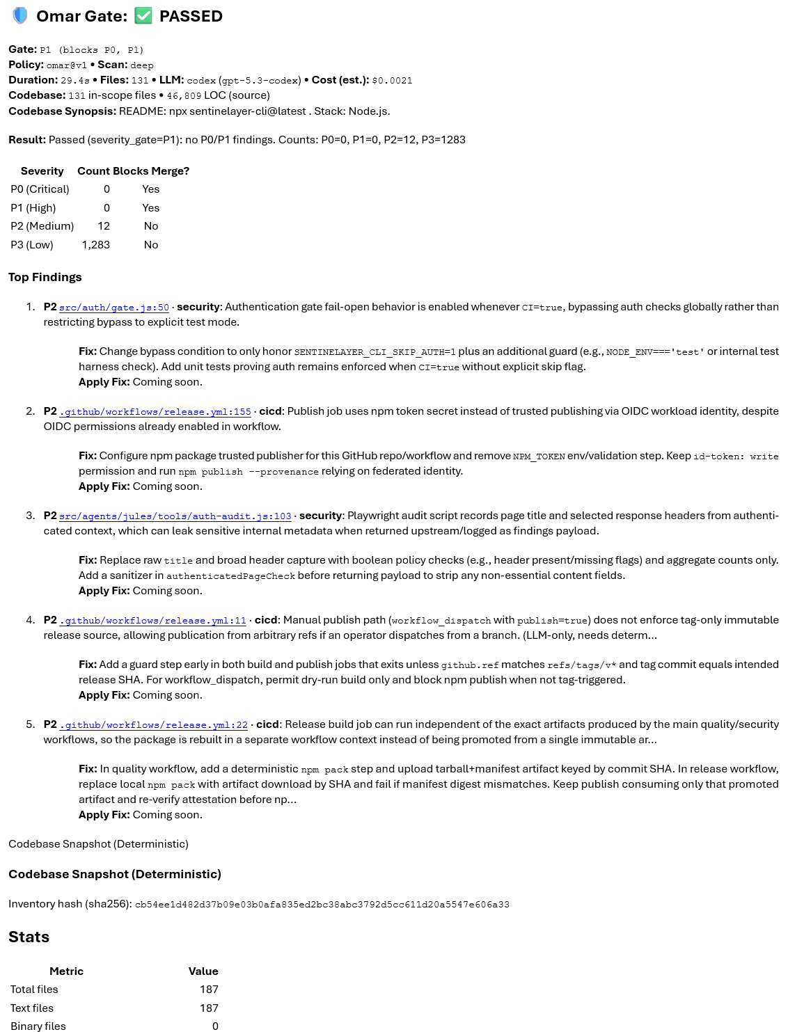 A single scan output: 4 P2 findings, 1,282 P3 findings, gate status PASSED